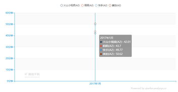四川快手的下沉密码 一场不流于形式的本地化实验